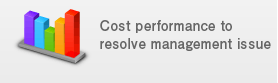Cost performance to resolve management issue